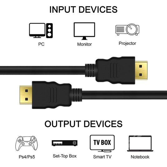 HDMI Cable (15m)