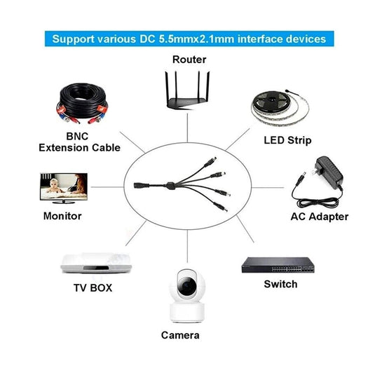Picture 1 of 11 Click to enlarge Have one to sell? Sell it yourself 4 WAY CCTV SPLITTER ADAPTER 12V 9V DC POWER 2.1MM PSU, 1 TO FEMALE 4 MALE CABLE