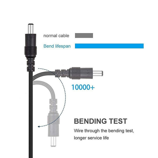 Picture 1 of 11 Click to enlarge Have one to sell? Sell it yourself 4 WAY CCTV SPLITTER ADAPTER 12V 9V DC POWER 2.1MM PSU, 1 TO FEMALE 4 MALE CABLE