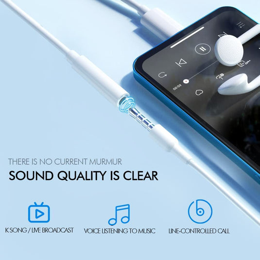 USB Type C to 3.5mm Adapter