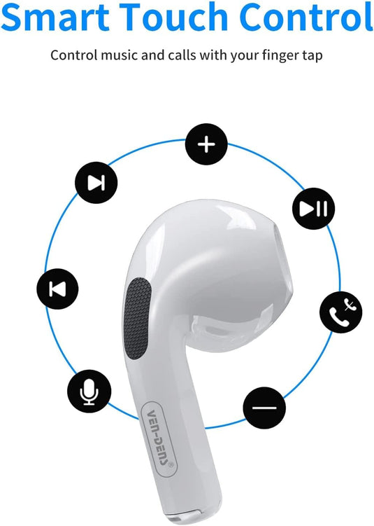 Wireless Earbuds For iPhone