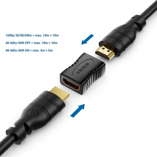 HDMI Female to Female Adapter