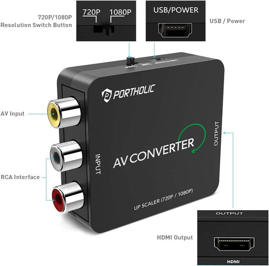 RCA to HDMI Adapter
