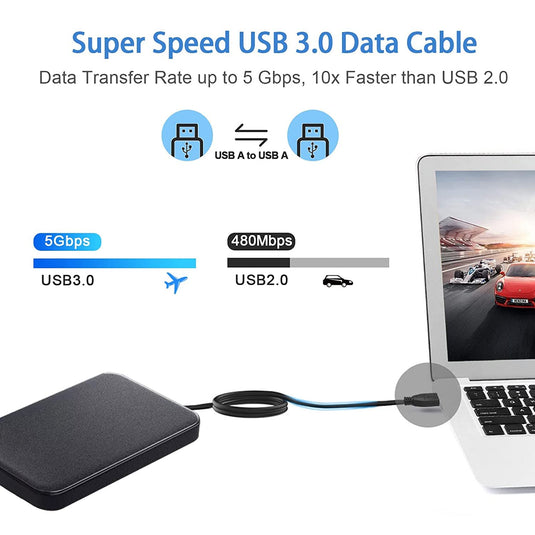 USB 2.0 A Male to A Male Cable Lead