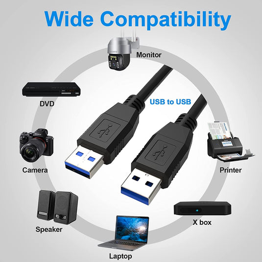 USB 2.0 A Male to A Male Cable Lead