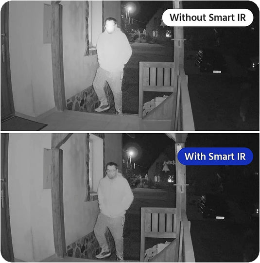 1080p HDTVI CCTV Camera