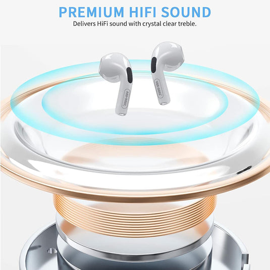 Wireless Earbuds For iPhone