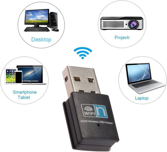 300Mbps USB WiFi Adapter