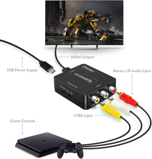 RCA to HDMI Adapter