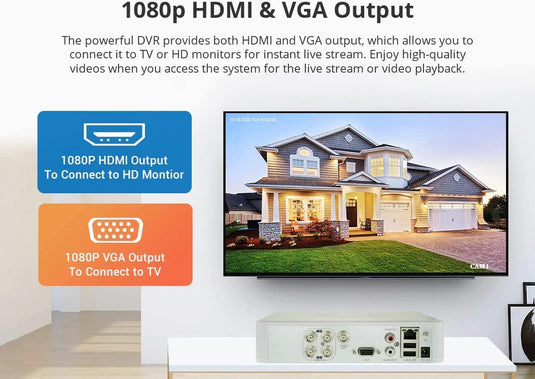 1080p HDTVI CCTV Camera