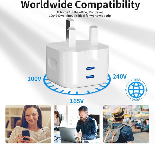 Double USB C Charger