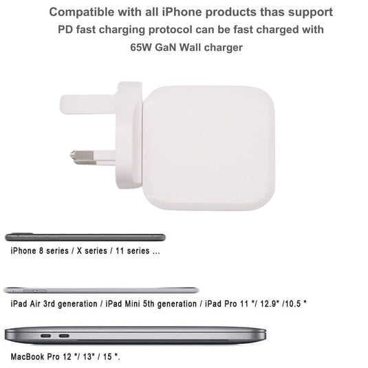 65W TYPE-C USB-C Laptop Power Adapter