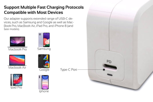 65W TYPE-C USB-C Laptop Power Adapter