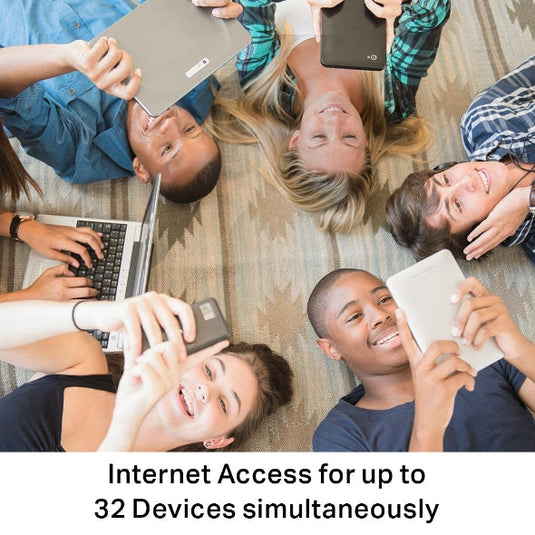 TL-MR6400 - 300Mbps Wireless 4G LTE Router