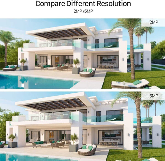 5MP COLOURFUL Turret Fixed UHD Camera