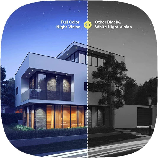 5MP COLOURFUL Turret Fixed UHD Camera