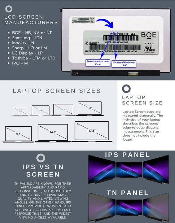 DA SOSTITUIRE HUAWEI p/n: 23040586 schermo lcd 15,6 fhd opaco senza staffe EUR 43,25 - PicClick IT DA SOSTITUIRE HUAWEI p/n: 23040586 schermo lcd 15,6 fhd opaco senza staffe EUR 43,25 - PicClick IT