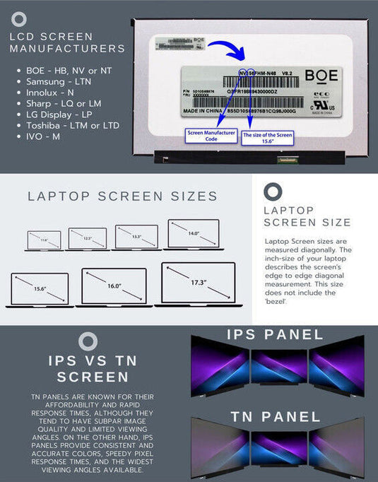 Laptop Screen 15.6" (No-bracket)LED LCD Display Panel