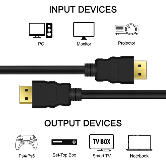 HDMI Cable (10m)