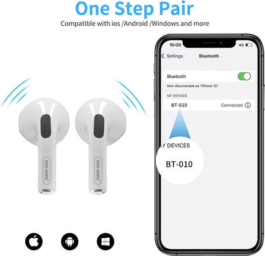 Wireless Earbuds For iPhone