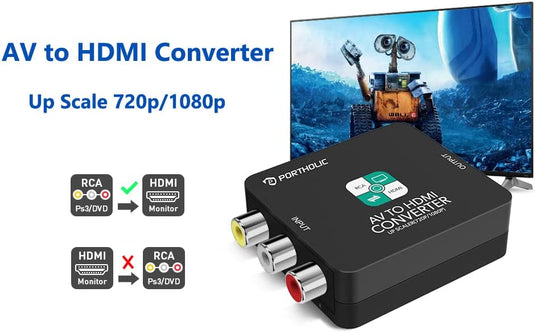RCA to HDMI Adapter