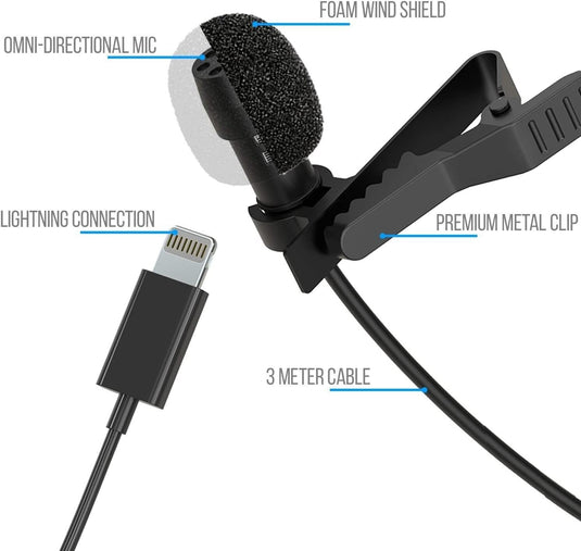 Pixel Microphone for iPhone