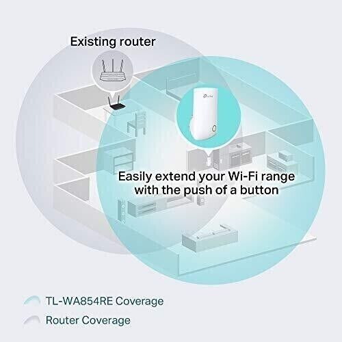 TP-Link WiFi Range Extender